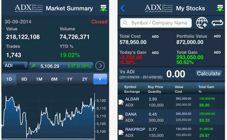 abu-dhabi-securities-exchange-app