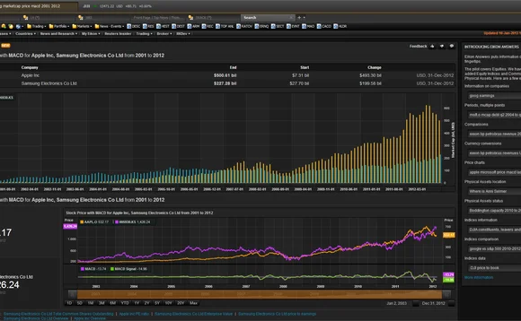 eikon-v3-answers