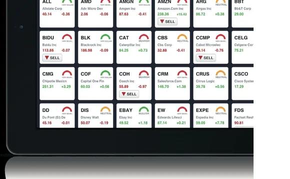 chaikin-ipad-my-stocks
