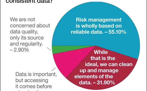 risk-chart2