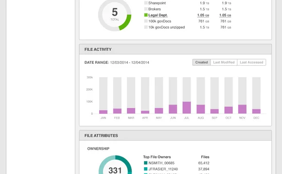 bvfs-file-search-analytics