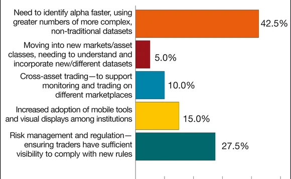 figure2-imdanalytics-sep2012