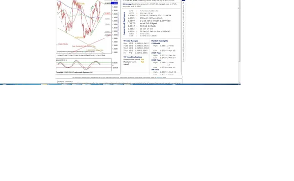 tradermade-imav-research