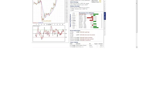 tradermade-imav-traders-view