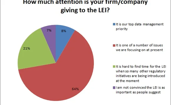 112712webcast-chart1