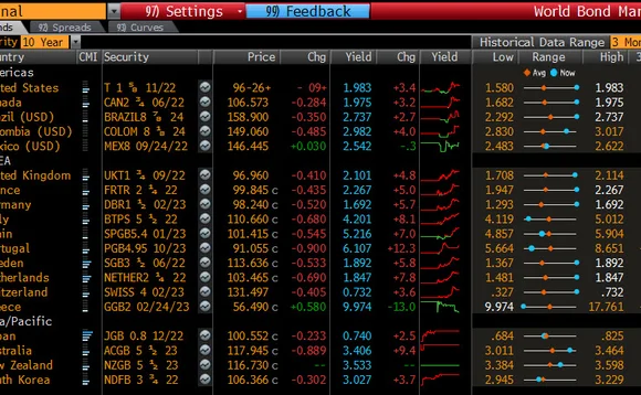 range-bars-screen-image