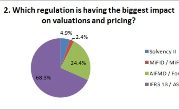 pricing-poll-2