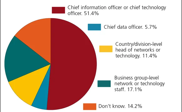 imd-april8-2013-figure4