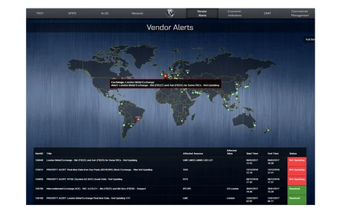 west-highland-support-services-dashboard-v2