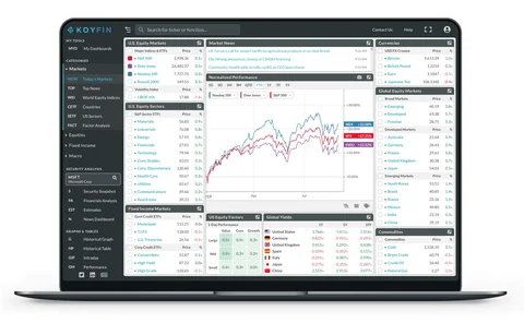 koyfin-investment-research-platform