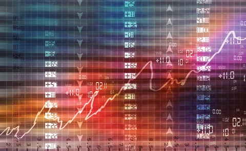 Chart volatility