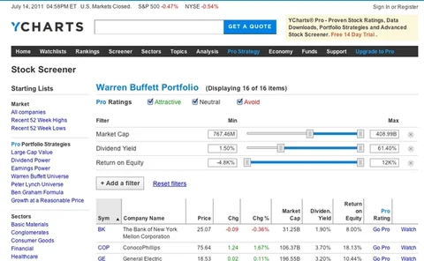 ycharts-stock-screener
