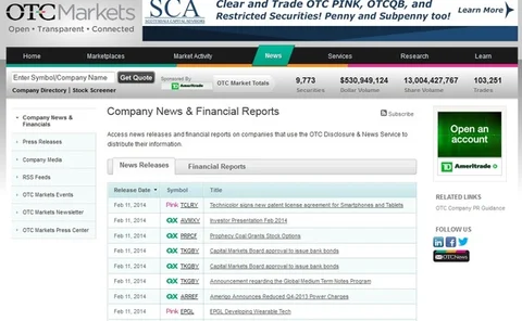 otc-markets-news-page