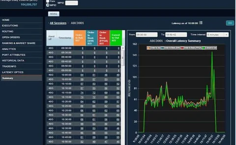 nasdaq-qview-screenshot