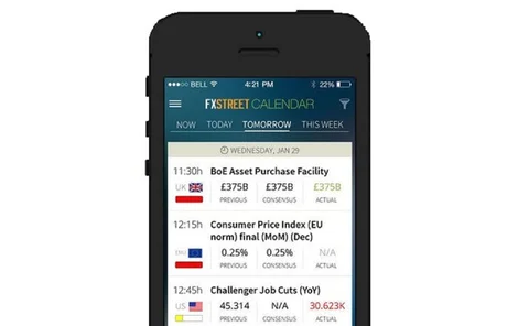 fxstreet-mobile-app