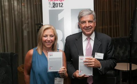 best-network-provider-bt