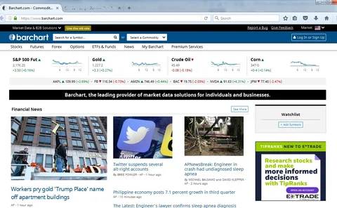 barchart-new-website