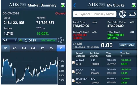 abu-dhabi-securities-exchange-app