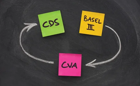 cva-blackboard