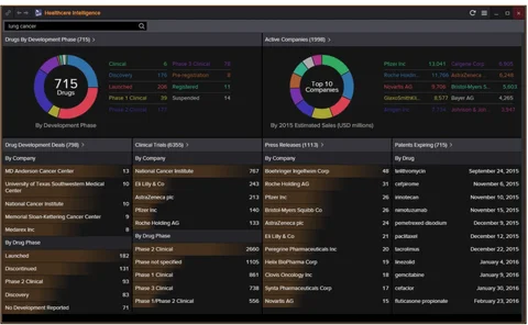 tr-healthcare-intelligence-eikon