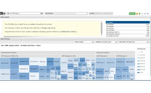 statpro-equity-valuation-screen