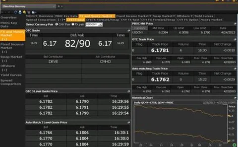 thomson-reuters-fx-eikon-cfets