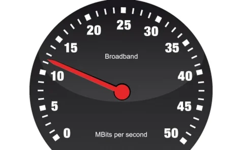 Broadband speed
