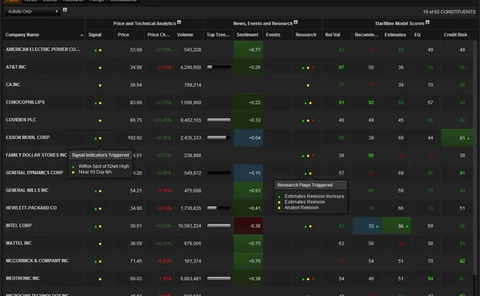 watchlist-pulse