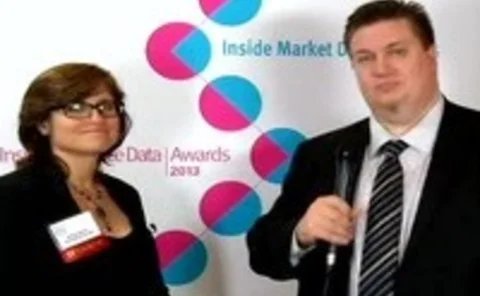 imd13awardsthumb-eshel