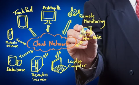 cloud-computing-new-2011