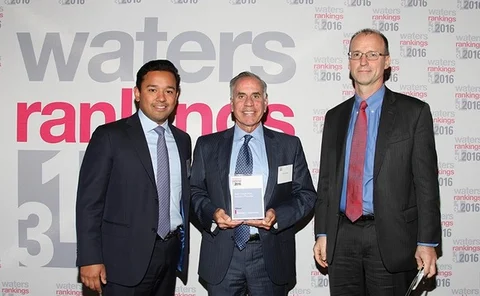 moodys-creditrisk-watersrankings2016