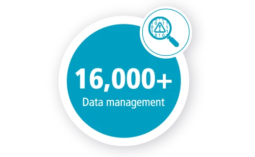16000+ Data management