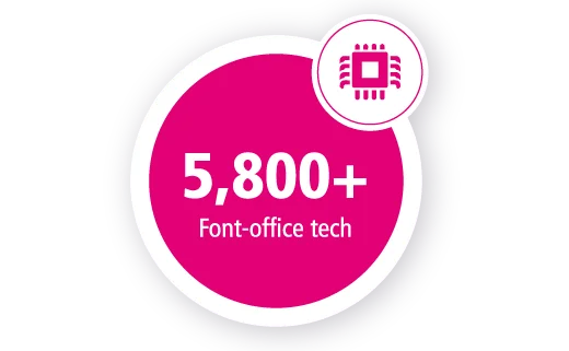 5,800+ Front-office tech