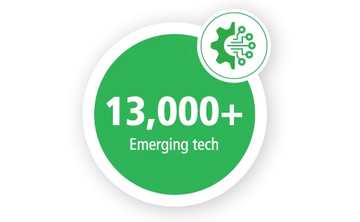 13,000+ Emerging tech