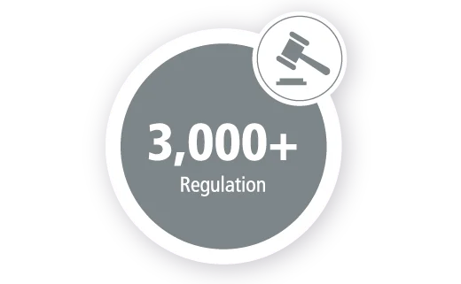 3,000+ Regulation