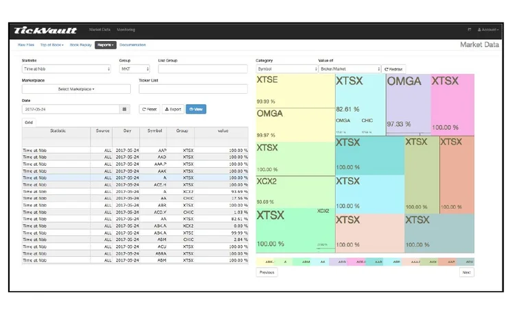 TickVault Marketplace Advanced Insights TickVault-Marketplace-Advanced-Insights
