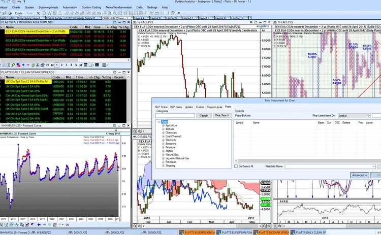 Updata with Platts data updata-platts