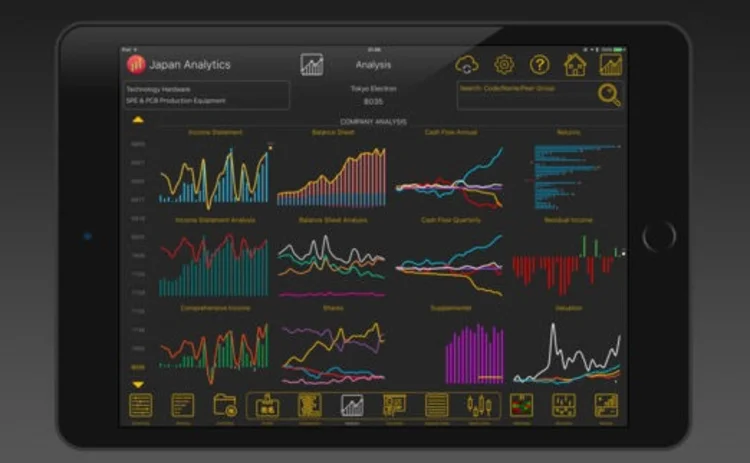 PD Analytics' Japan Analytics app pd-analytics-japan-analytics-app
