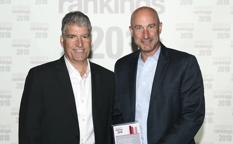 Best Trading Floor Communication System Provider - IPC Systems