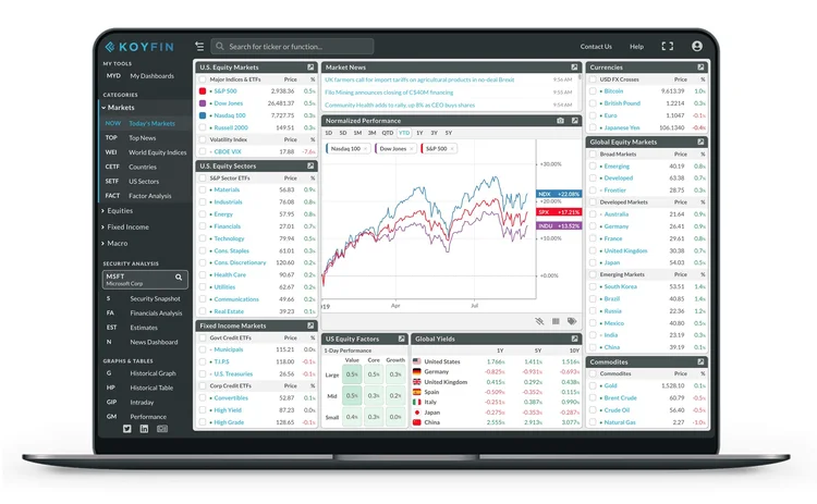 Koyfin's investment research platform koyfin-investment-research-platform