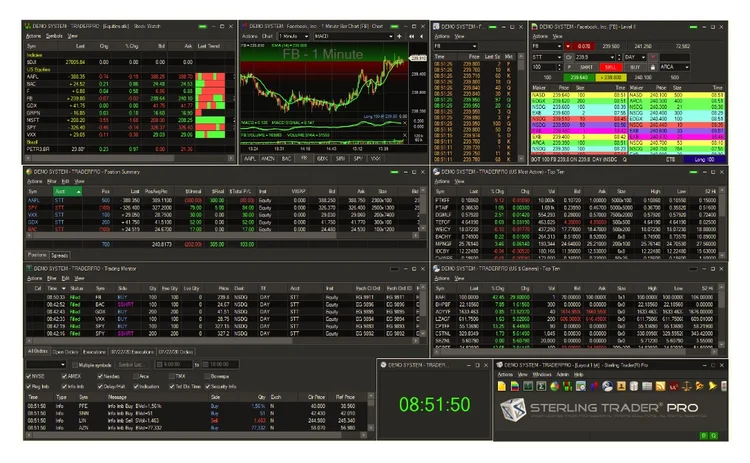 Sterling Trader Pro workstation sterling-trader-pro