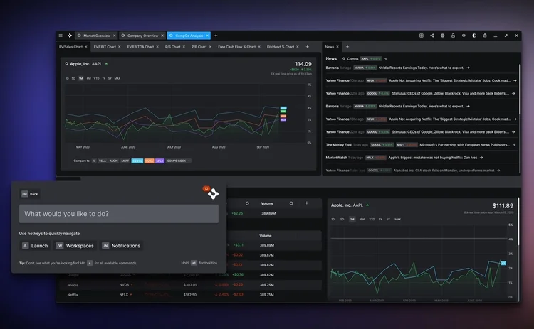 OpenFin's new Dashboard user interface openfin-dashboard