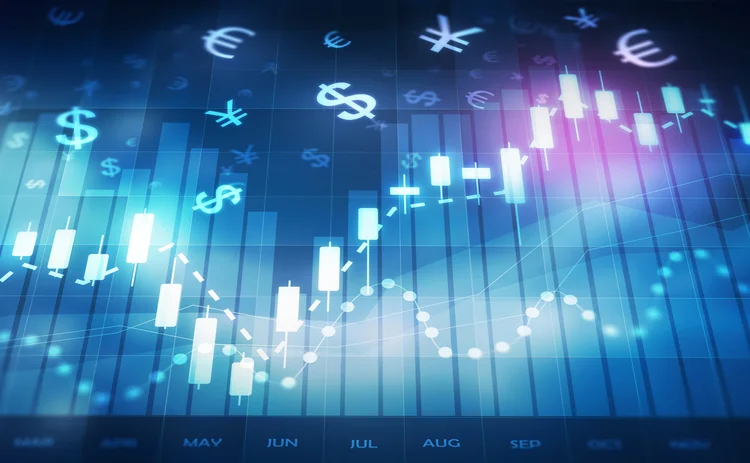 FX correlation