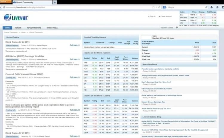 livevol-community-screenshot livevol-community-screenshot
