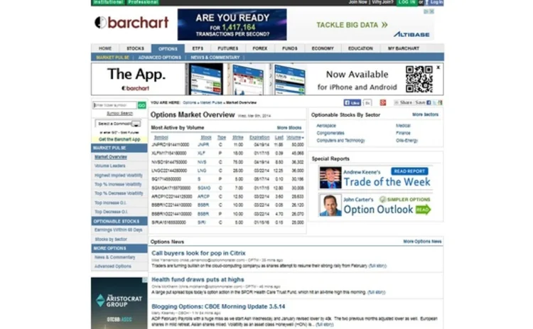 barchart-equity-options-center