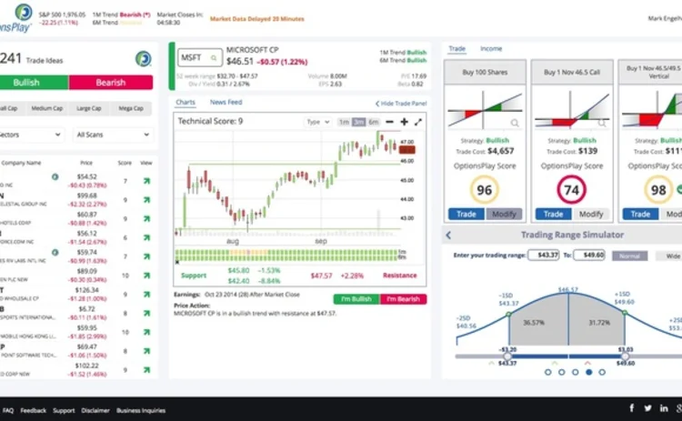 scivantage-optionsplay