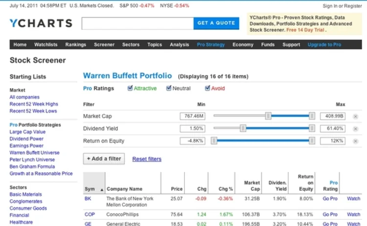 ycharts-stock-screener