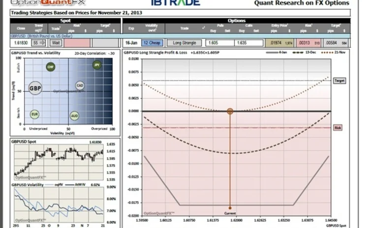 fx-bridge-optionquant-pdf fx-bridge-optionquant-pdf