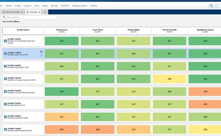 evestment-scorecard-screenshot-jpg evestment-scorecard-screenshot-jpg