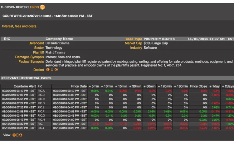 thomson-reuters-westlaw-eikon-court-wire thomson-reuters-westlaw-eikon-court-wire